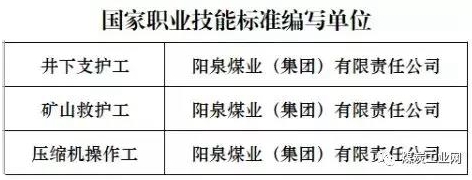 國(guó)家職業(yè)技能編寫(xiě)單位